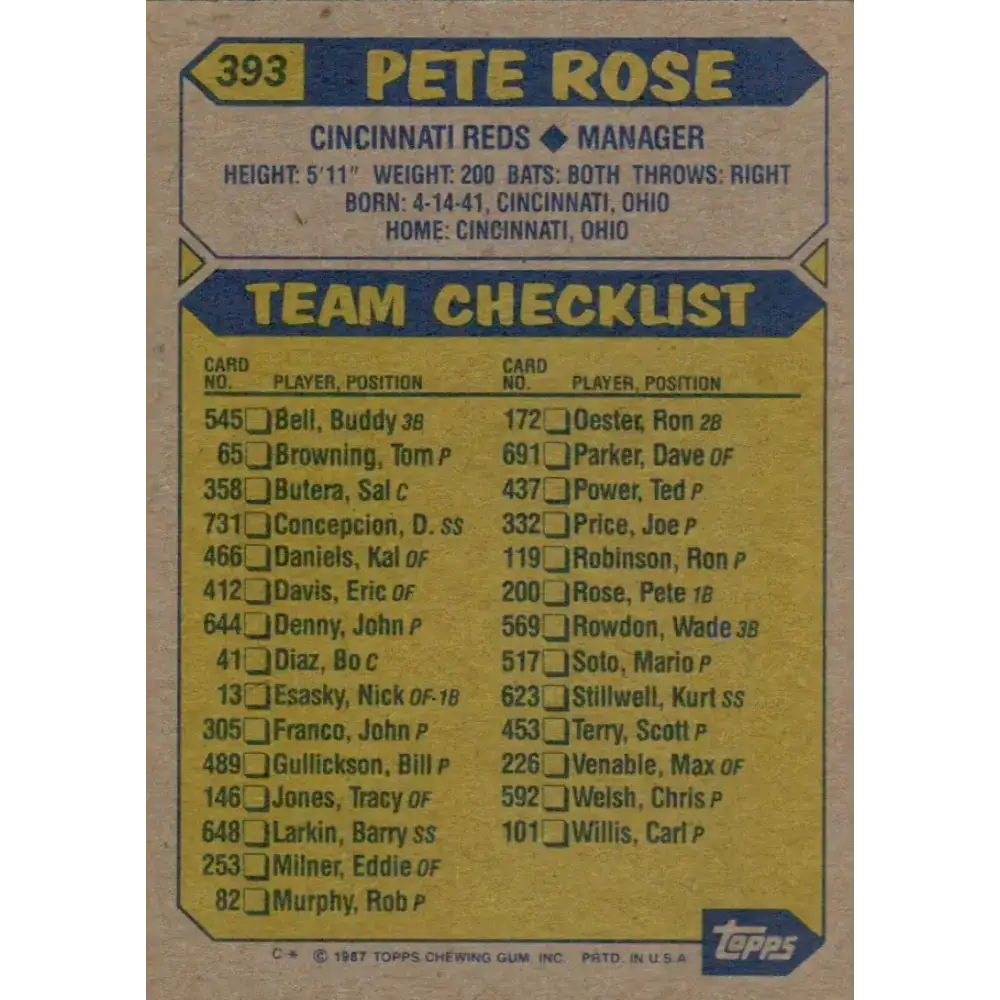 1987 Topps #393 Pete Rose EX Excellent Cincinnati Reds Baseball Card - Baseball Card Single
