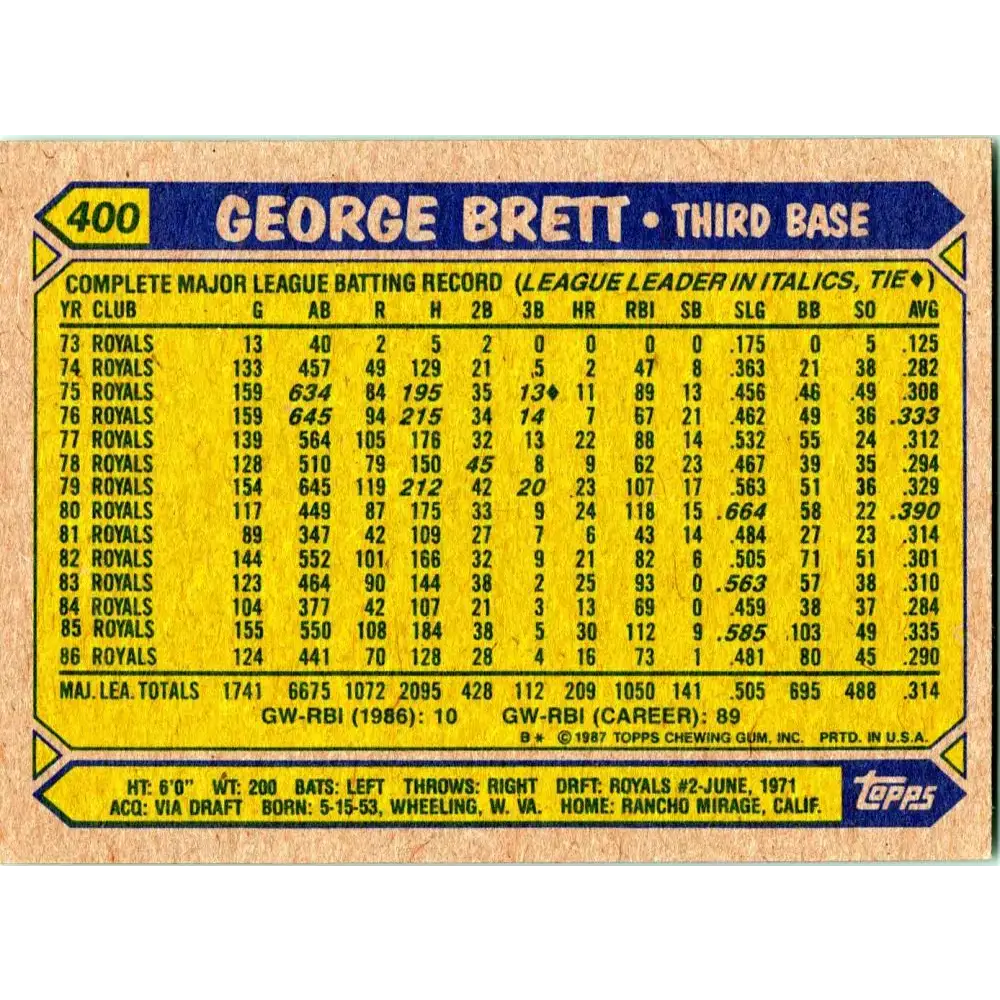 1987 Topps #400 George Brett EX Excellent Kansas City Royals Baseball Card - Baseball Card Single