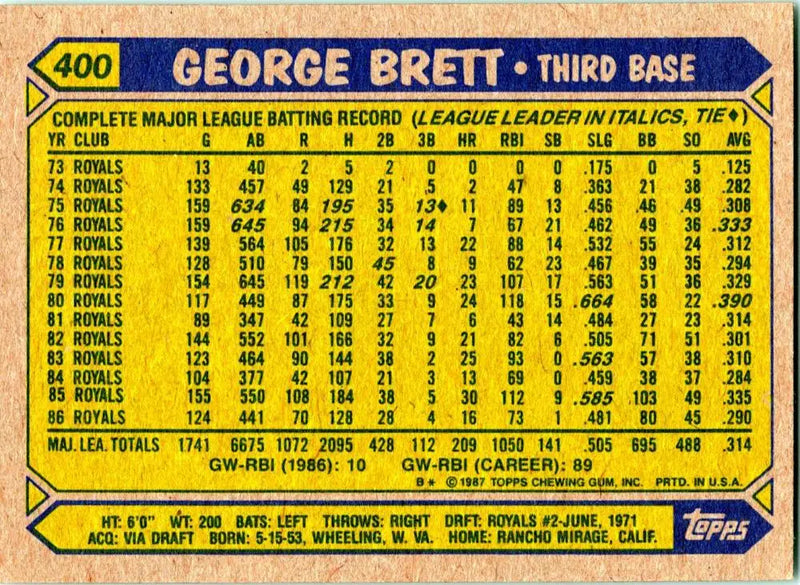 1987 Topps #400 George Brett EX Excellent Kansas City Royals Baseball Card - Baseball Card Single