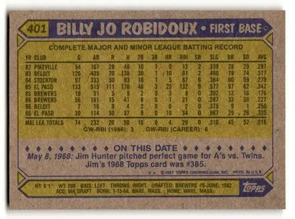 Original gloss Billy Jo Robidoux Milwaukee Brewers baseball card 1987 Topps #401