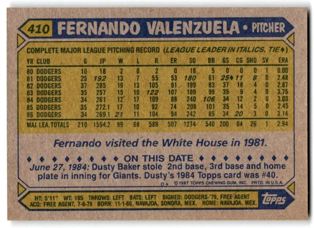 1987 Topps #410 Fernando Valenzuela EX Excellent Los Angeles Dodgers Baseball Card - Baseball Card Single