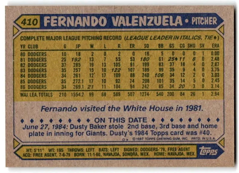 1987 Topps #410 Fernando Valenzuela EX Excellent Los Angeles Dodgers Baseball Card - Baseball Card Single