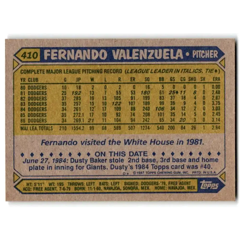 1987 Topps #410 Fernando Valenzuela EX Excellent Los Angeles Dodgers Baseball Card - Baseball Card Single
