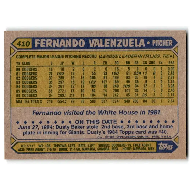 1987 Topps #410 Fernando Valenzuela EX Excellent Los Angeles Dodgers Baseball Card - Baseball Card Single