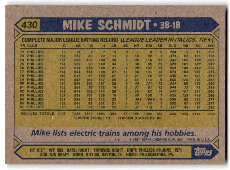 1987 Topps #430 Mike Schmidt EX Excellent Philadelphia Phillies Baseball Card - Baseball Card Single