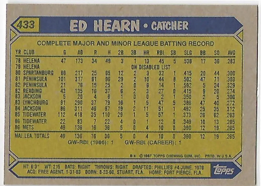 1987 Topps #433 Ed Hearn EX Excellent RC Rookie New York Mets Baseball Card - Baseball Card Single