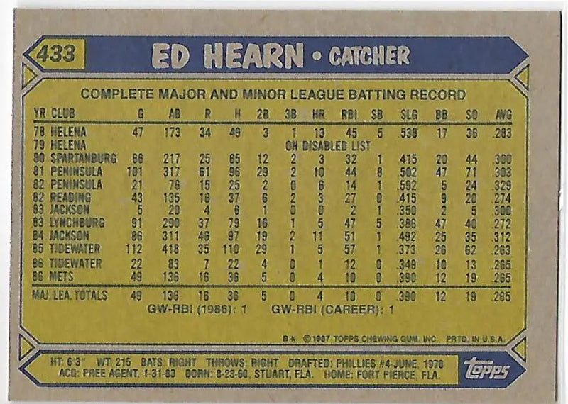 1987 Topps #433 Ed Hearn EX Excellent RC Rookie New York Mets Baseball Card - Baseball Card Single