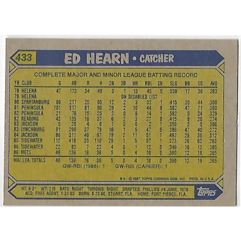 1987 Topps #433 Ed Hearn EX Excellent RC Rookie New York Mets Baseball Card - Baseball Card Single