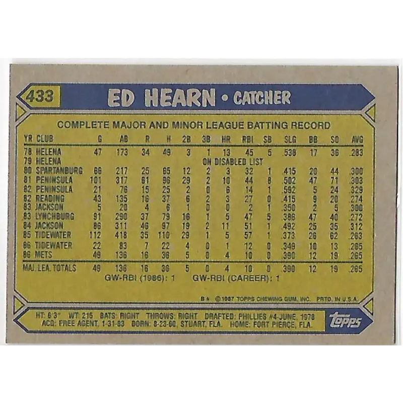 1987 Topps #433 Ed Hearn EX Excellent RC Rookie New York Mets Baseball Card - Baseball Card Single