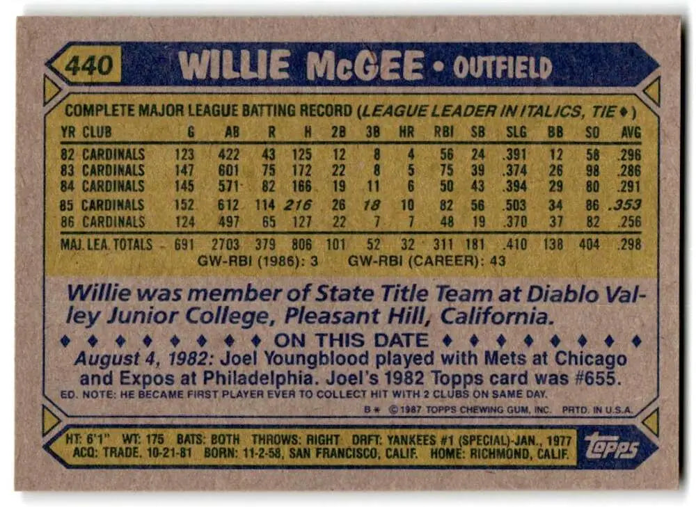 1987 Topps #440 Willie McGee EX Excellent St. Louis Cardinals Baseball Card - Baseball Card Single