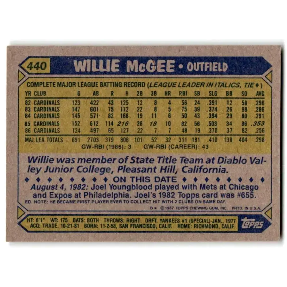1987 Topps #440 Willie McGee EX Excellent St. Louis Cardinals Baseball Card - Baseball Card Single