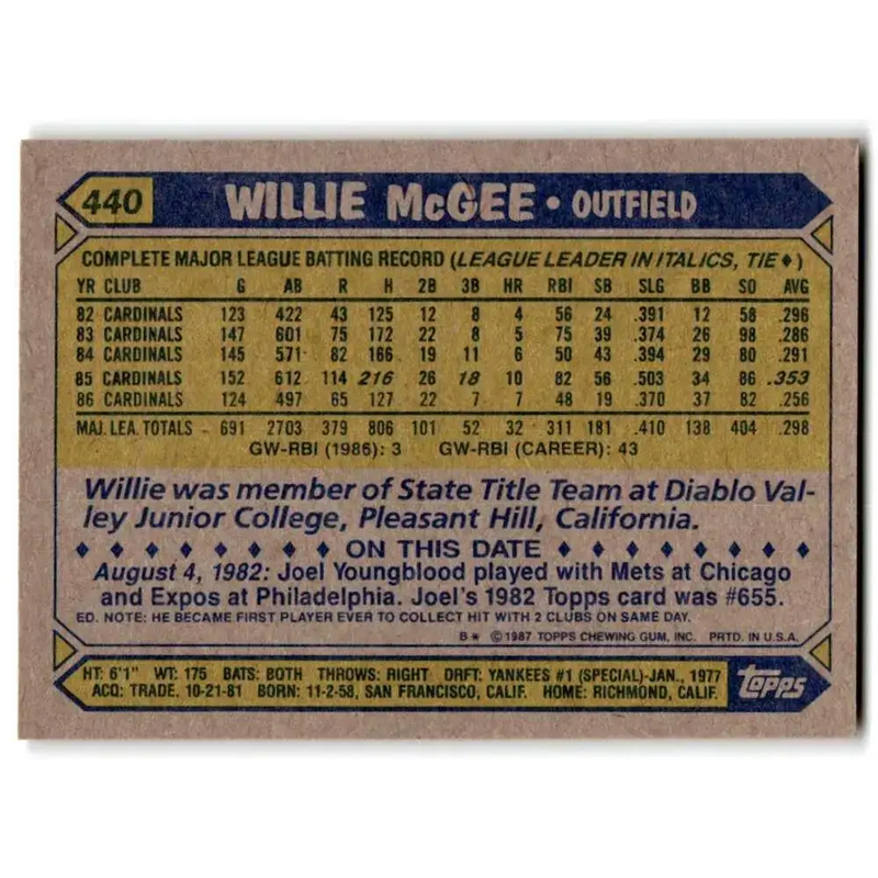 1987 Topps #440 Willie McGee EX Excellent St. Louis Cardinals Baseball Card - Baseball Card Single