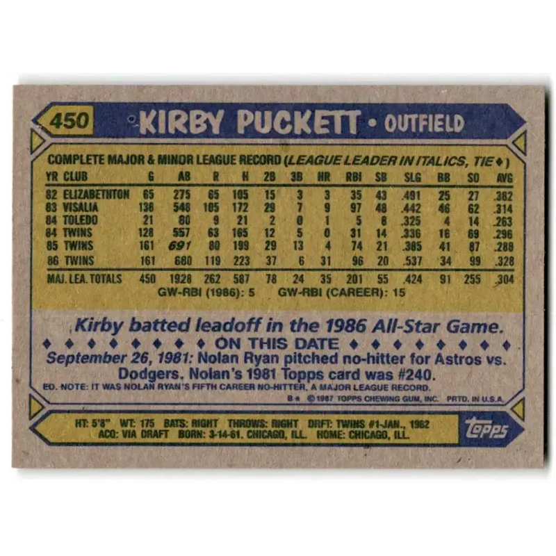 1987 Topps #450 Kirby Puckett EX Excellent Minnesota Twins Baseball Card - Baseball Card Single