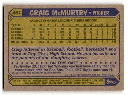 Baseball card back with original gloss for Craig McMurtry Atlanta Braves 1987 Topps #461
