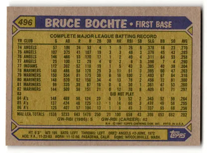 1987 Topps Bruce Bochte baseball card with original gloss, Bruce Bochte NM-MT