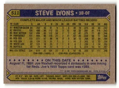 1987 Topps Steve Lyons baseball card back with original gloss, showcasing Lyons Chicago White Sox