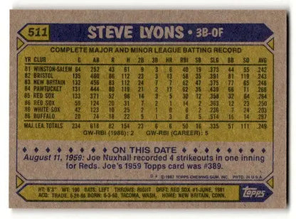 1987 Topps Steve Lyons baseball card back with original gloss, showcasing Lyons Chicago White Sox