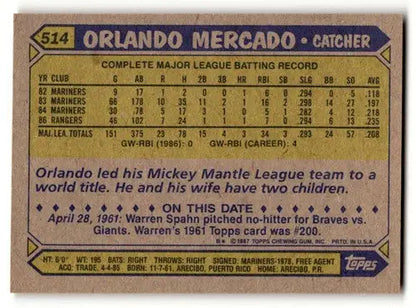 Orlando Mercado Texas Rangers baseball card from 1987 Topps #514 with original gloss