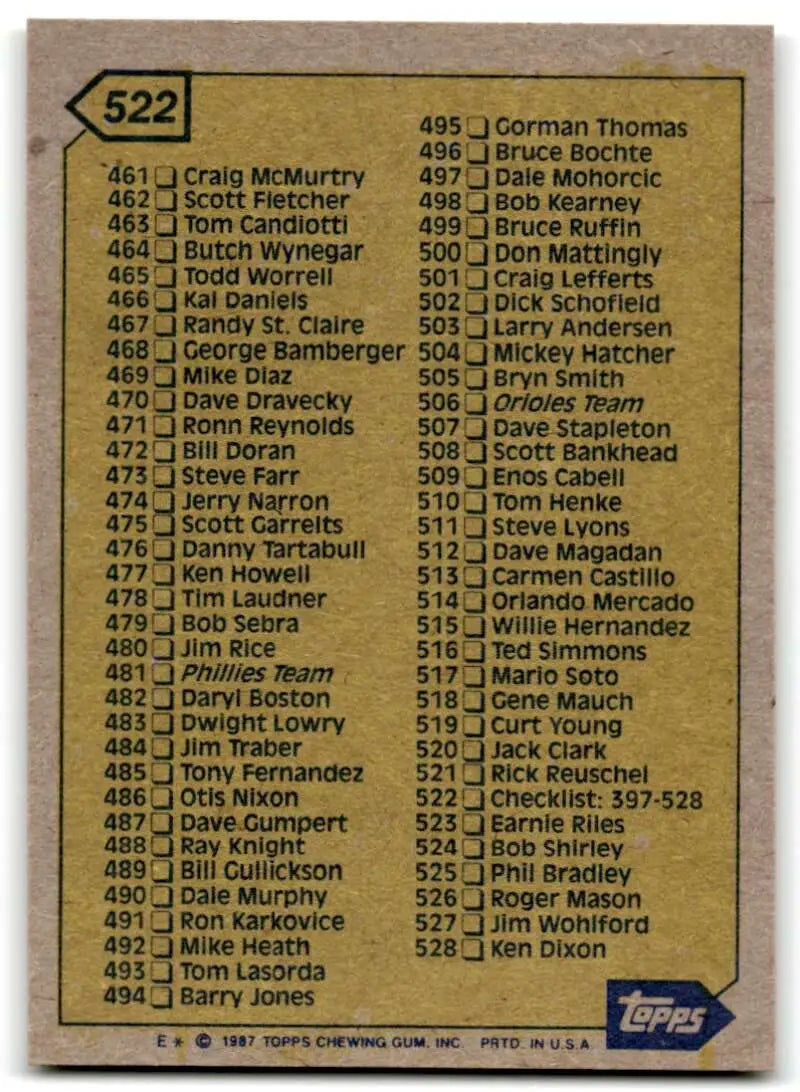 1987 Topps #522 Checklist 397-528 EX Excellent Baseball Card - Baseball Card Single