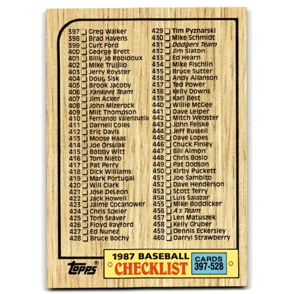 1987 Topps #522 Checklist 397-528 EX Excellent Baseball Card - Baseball Card Single