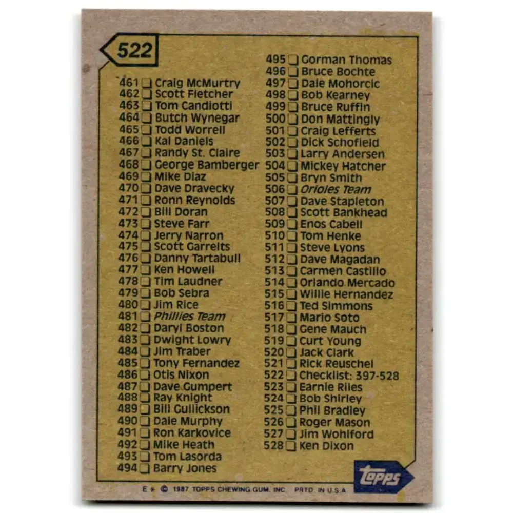1987 Topps #522 Checklist 397-528 EX Excellent Baseball Card - Baseball Card Single