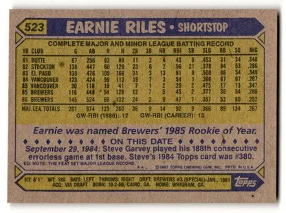 Earnie Riles Milwaukee Brewers baseball card from 1987 Topps #523, EX/NM condition