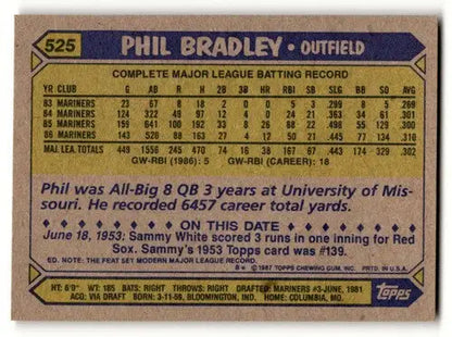 Phil Bradley Seattle Mariners baseball card from 1987 Topps #525