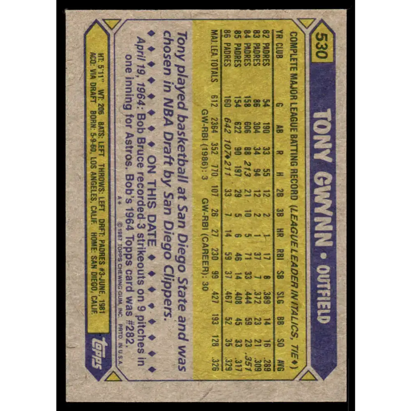 1987 Topps #530 Tony Gwynn NM/MT San Diego Padres Baseball Card - Baseball Card Single