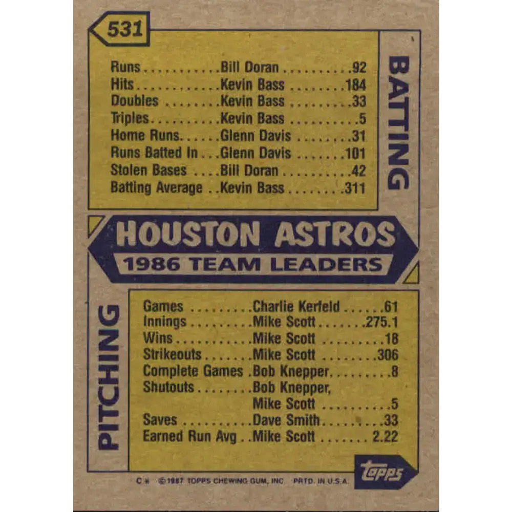 1987 Topps #531 Yogi Berra EX Excellent Houston Astros Baseball Card - Baseball Card Single
