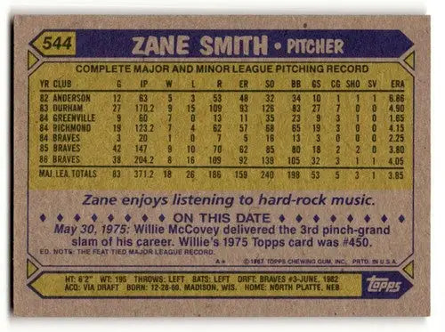 Baseball card back featuring Zane Smith for Atlanta Braves with original gloss