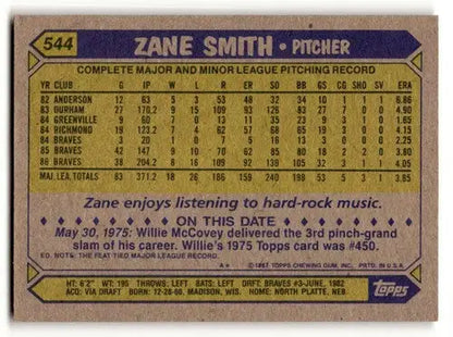 Baseball card back featuring Zane Smith for Atlanta Braves with original gloss
