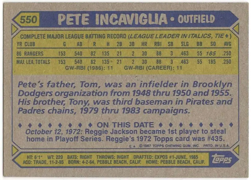 1987 Topps #550 Pete Incaviglia EX Excellent RC Rookie Texas Rangers Baseball Card - Baseball Card Single