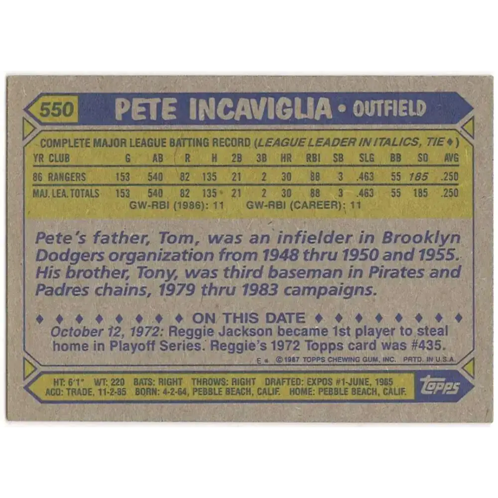 1987 Topps #550 Pete Incaviglia EX Excellent RC Rookie Texas Rangers Baseball Card - Baseball Card Single