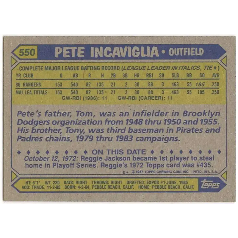 1987 Topps #550 Pete Incaviglia EX Excellent RC Rookie Texas Rangers Baseball Card - Baseball Card Single