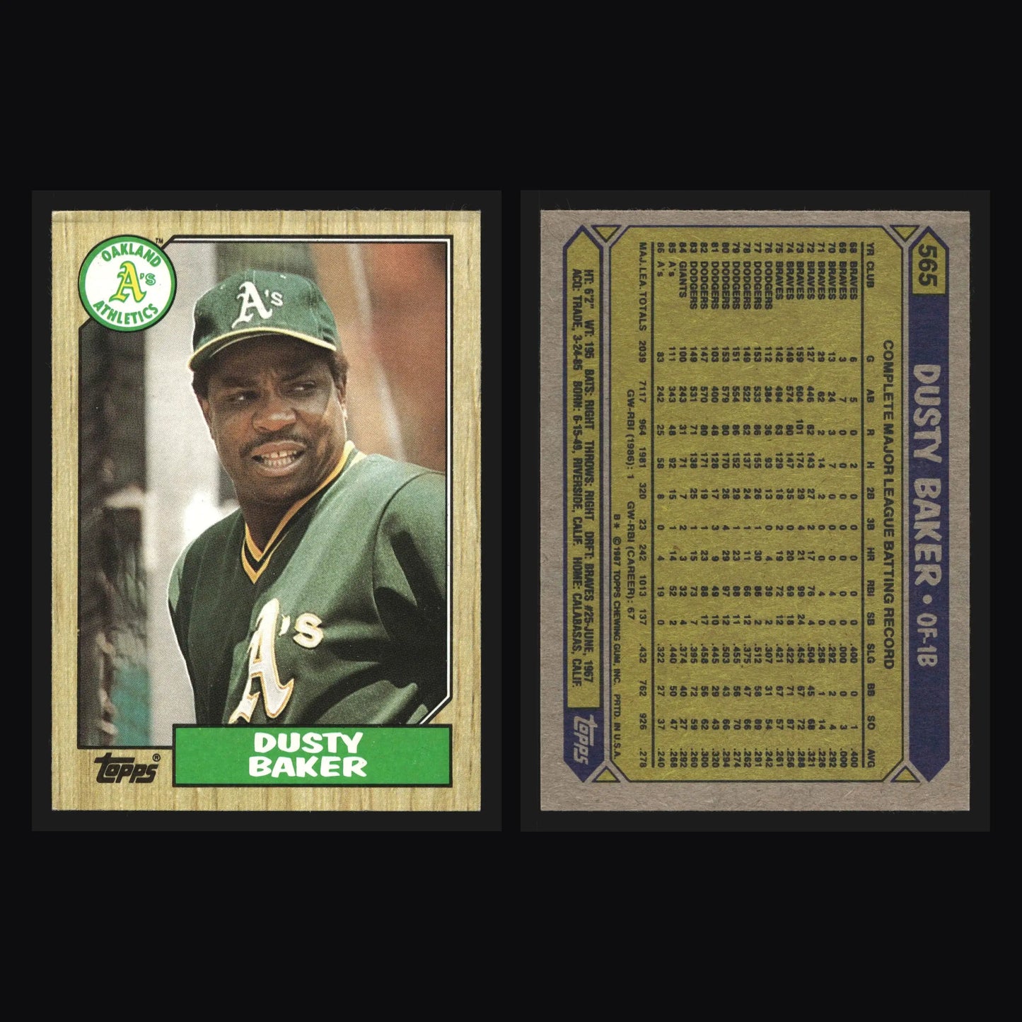 1987 Topps #565 Dusty Baker Oakland Athletics - Baseball Card Single