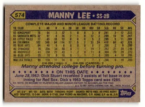 Back of 1987 Topps Manny Lee Toronto Blue Jays baseball card showing player stats