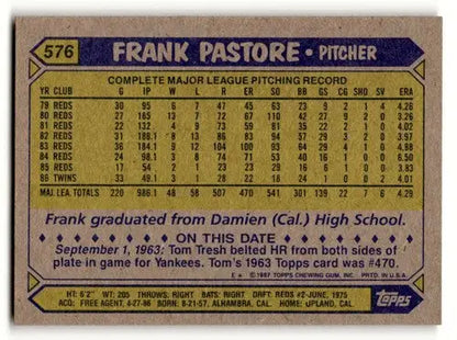 Back of 1987 Topps Frank Pastore Minnesota Twins baseball card showing player stats