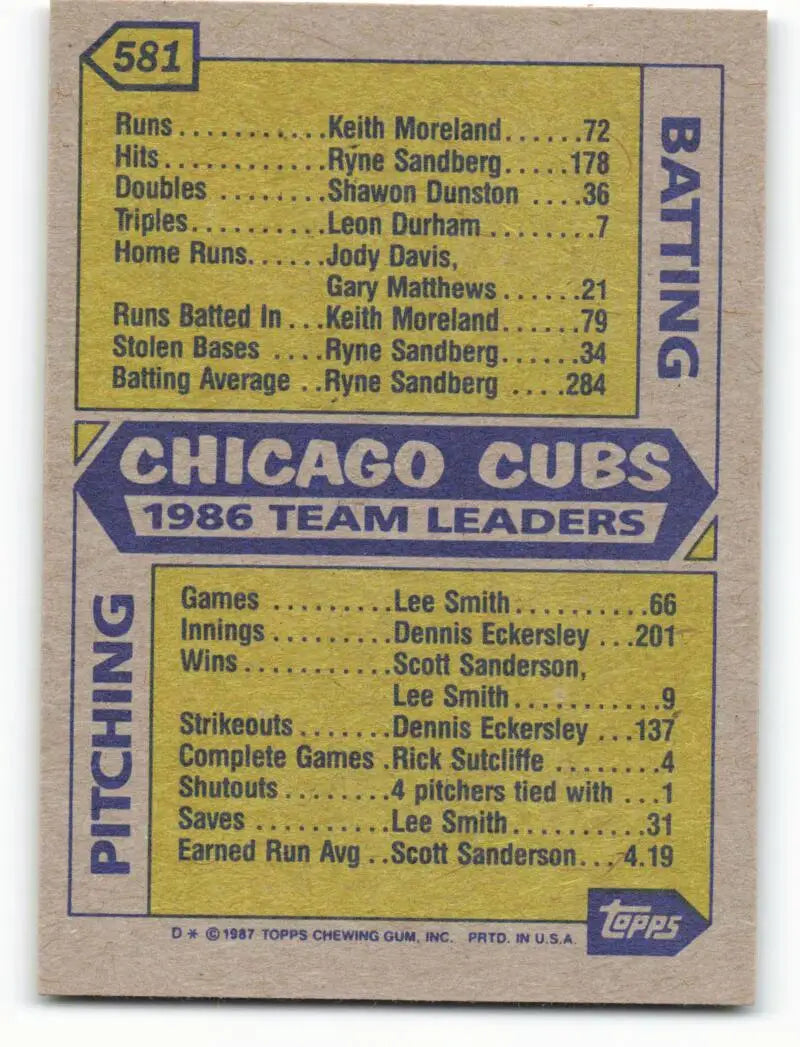 1987 Topps #581 Steve Trout EX Excellent Chicago Cubs Baseball Card - Baseball Card Single