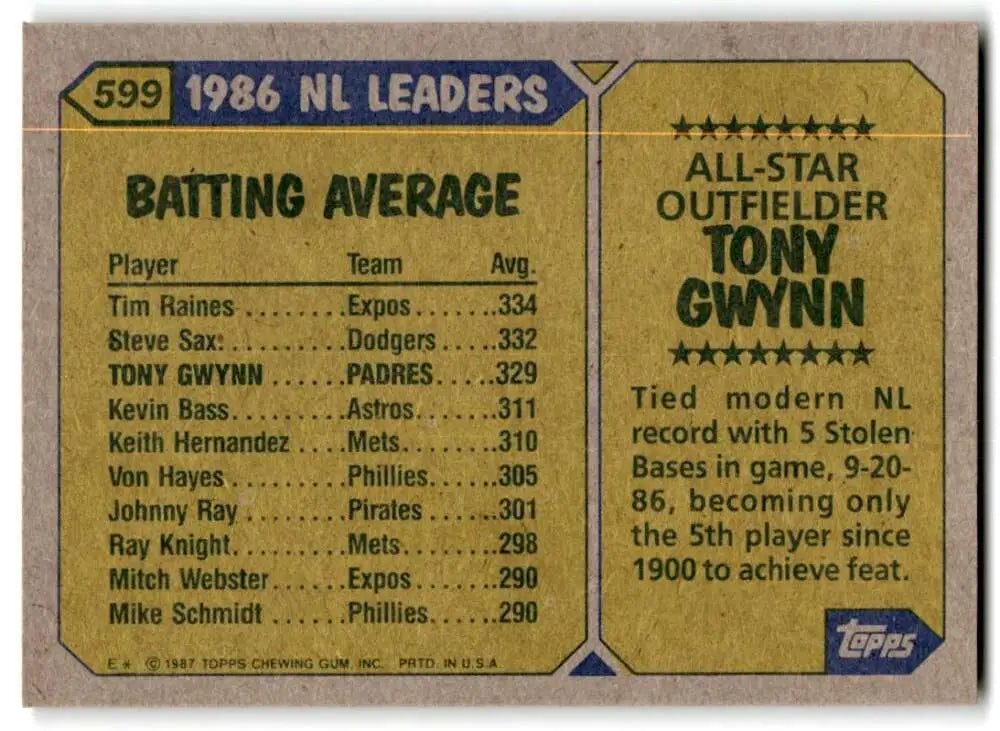 1987 Topps #599 Tony Gwynn EX Excellent San Diego Padres Baseball Card - Baseball Card Single
