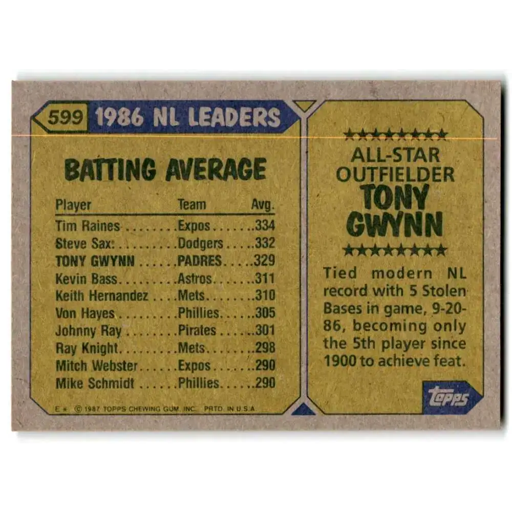 1987 Topps #599 Tony Gwynn EX Excellent San Diego Padres Baseball Card - Baseball Card Single