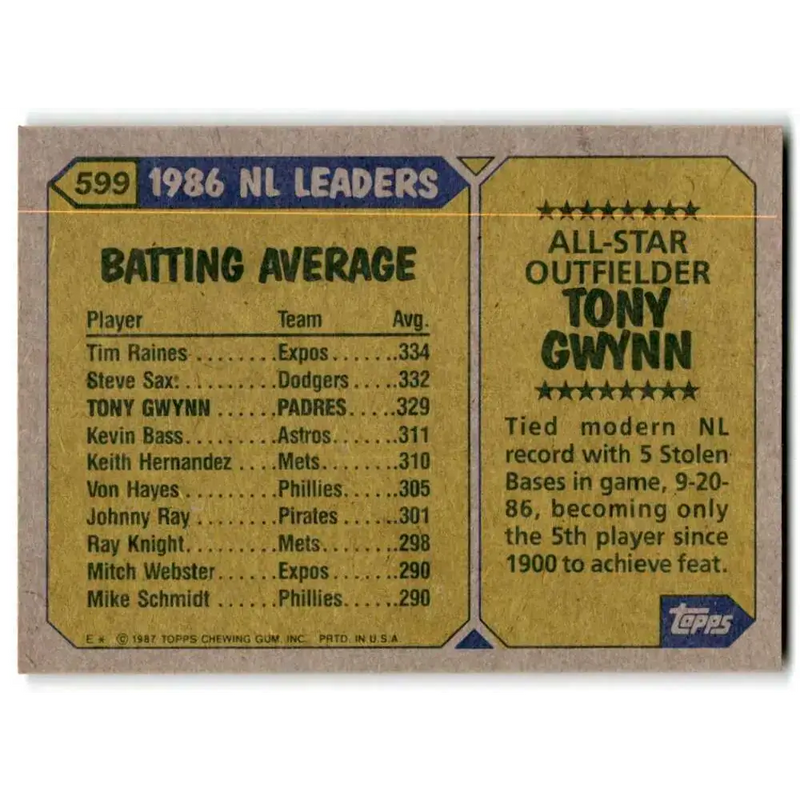 1987 Topps #599 Tony Gwynn EX Excellent San Diego Padres Baseball Card - Baseball Card Single
