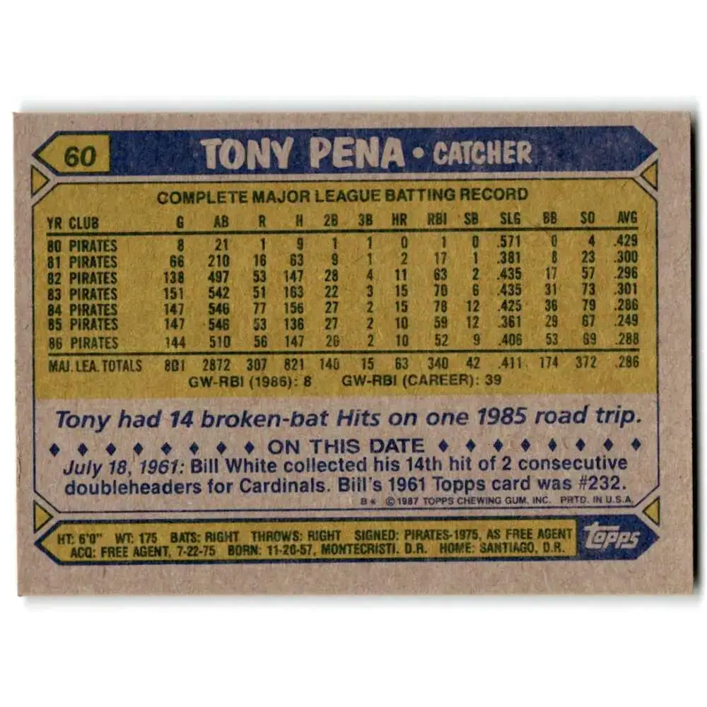 1987 Topps #60 Tony Pena EX Excellent Pittsburgh Pirates Baseball Card - Baseball Card Single