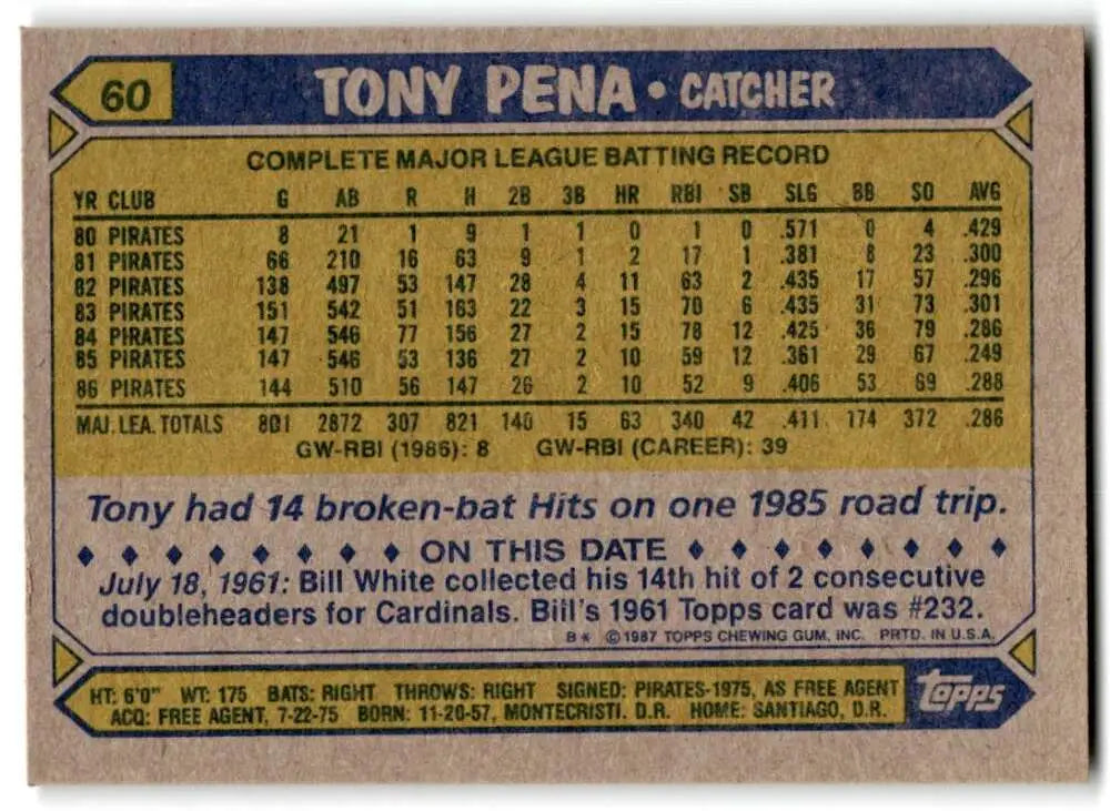 1987 Topps #60 Tony Pena EX Excellent Pittsburgh Pirates Baseball Card - Baseball Card Single