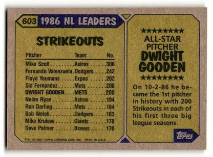 1986 baseball card back with original gloss for 603a Dwight Gooden New York Mets