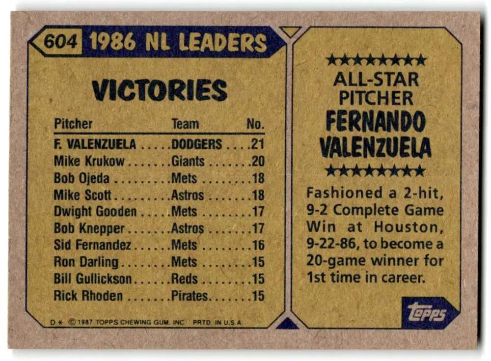 1987 Topps #604 Fernando Valenzuela EX Excellent Los Angeles Dodgers Baseball Card - Baseball Card Single