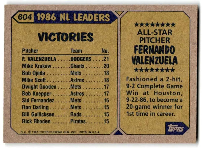 1987 Topps #604 Fernando Valenzuela EX Excellent Los Angeles Dodgers Baseball Card - Baseball Card Single