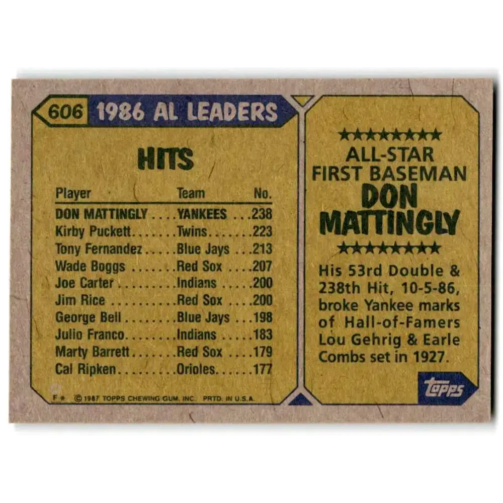1987 Topps #606 Don Mattingly EX Excellent New York Yankees Baseball Card - Baseball Card Single