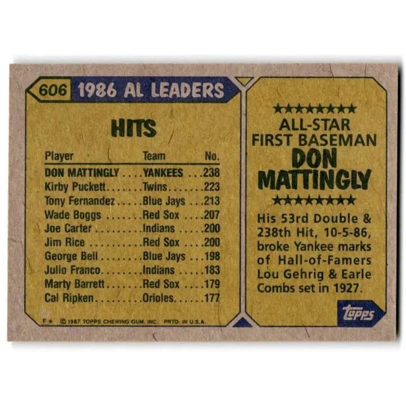 1987 Topps #606 Don Mattingly EX Excellent New York Yankees Baseball Card - Baseball Card Single
