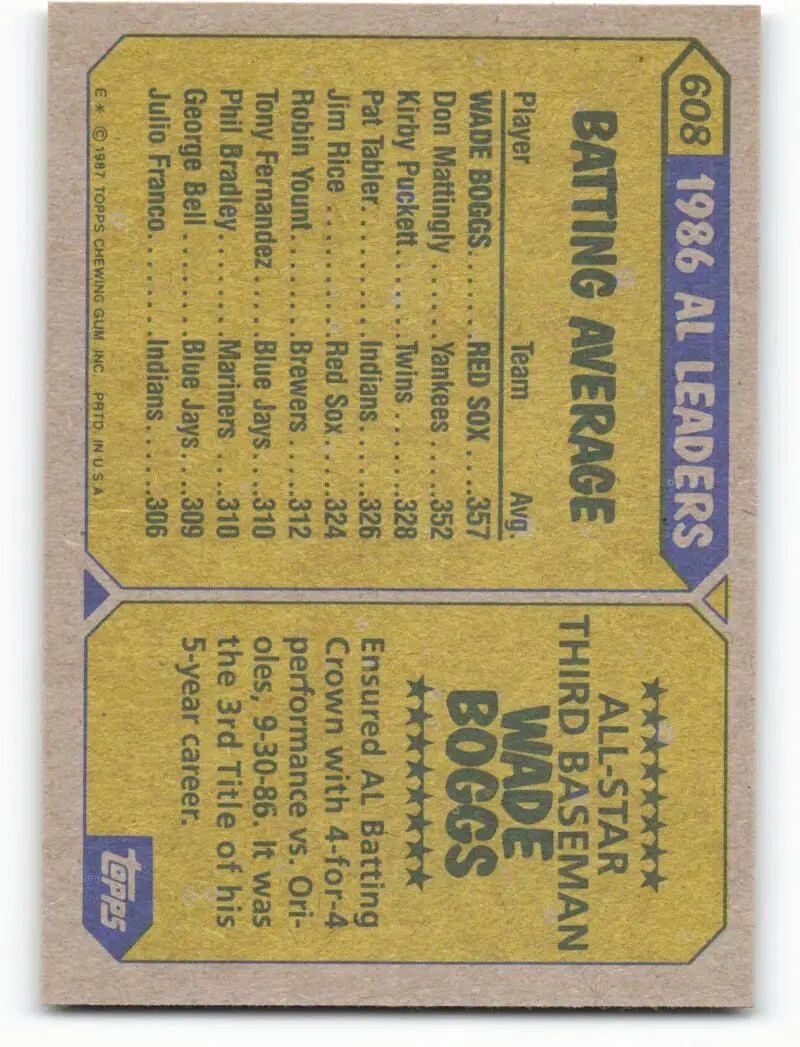 1987 Topps #608 Wade Boggs EX Excellent Boston Red Sox Baseball Card - Baseball Card Single