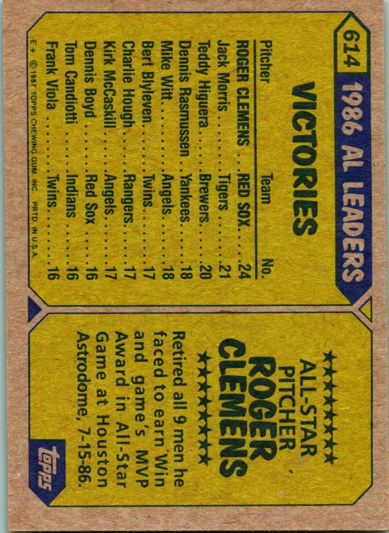 1987 Topps #614 Roger Clemens EX Excellent Boston Red Sox Baseball Card - Baseball Card Single